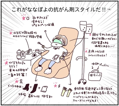 「33歳ママ、乳がんステージ3でおっぱいにサヨナラします 寛解までのポジティブ闘病記」より。次のページからはこの作品を試し読みできます。