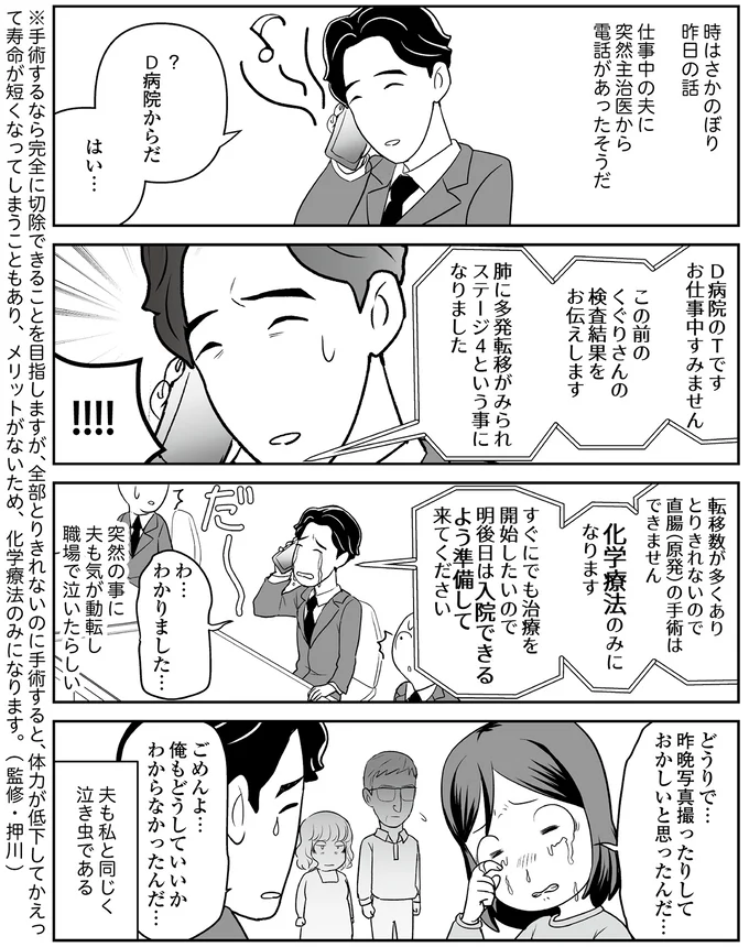 検査結果をお伝えします