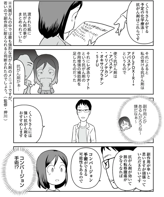 強い抗がん剤をおすすめします