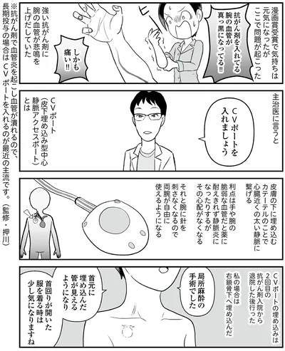 CVポートを入れましょう