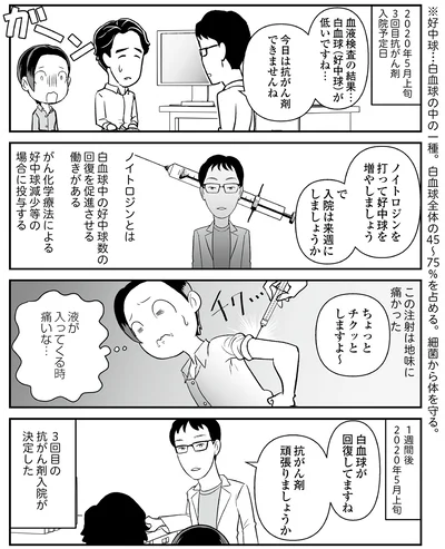 この注射は地味に痛かった