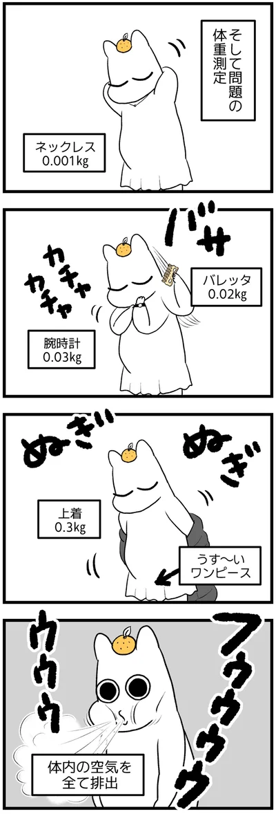 問題の体重測定