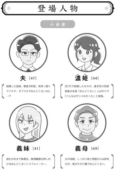 登場人物1