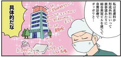 自費診療でガッポリ…