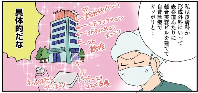自費診療でガッポリ…