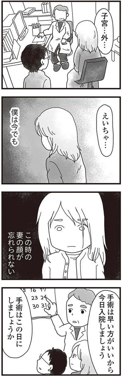 今日入院しましょう