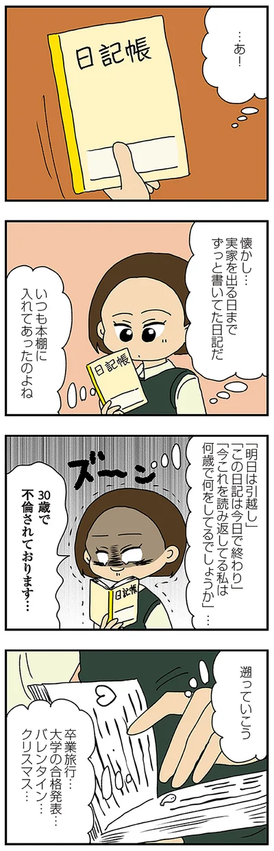 日記だ