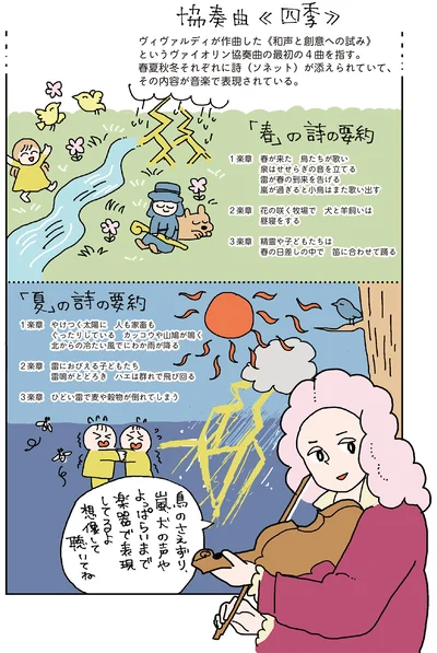 協奏曲「四季」