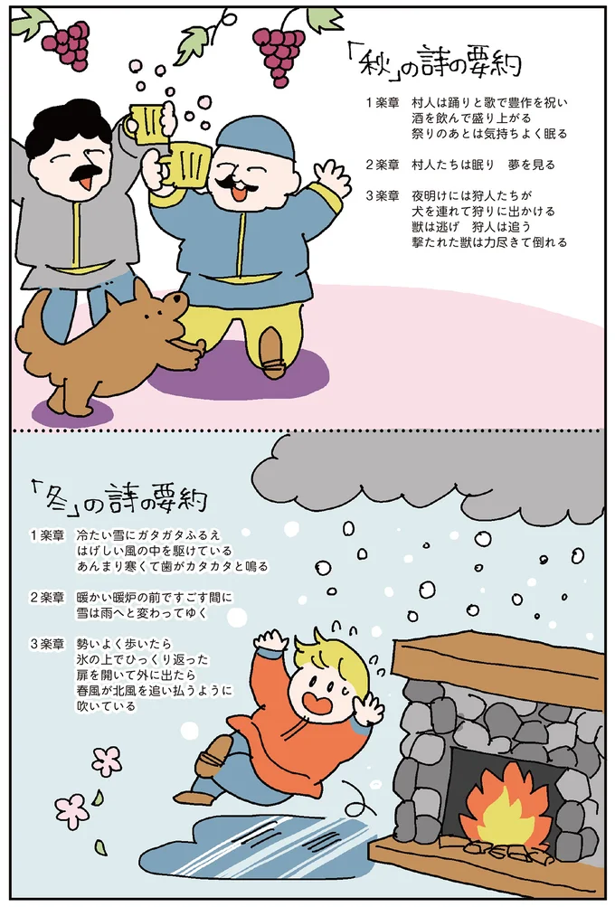 「秋」と「冬」の詩の要約