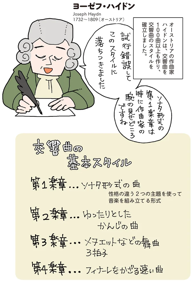 『マンガでわかるクラシック音楽の歴史入門』より