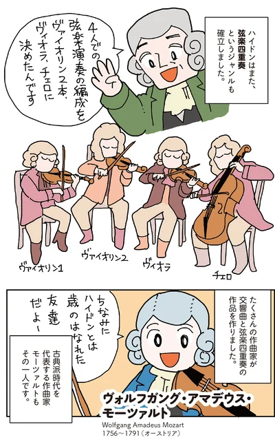 『マンガでわかるクラシック音楽の歴史入門』より