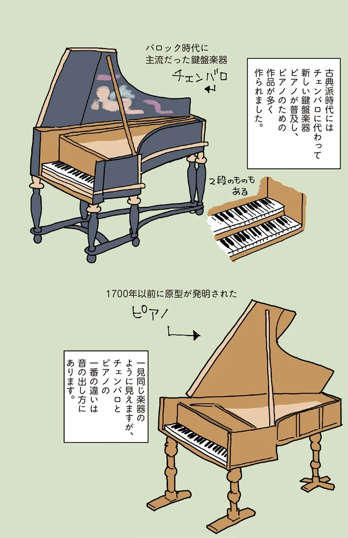『マンガでわかるクラシック音楽の歴史入門』より