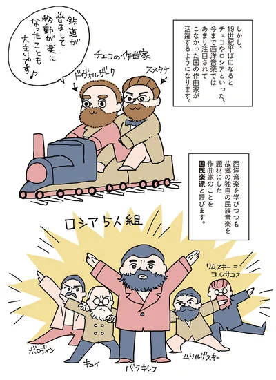 『マンガでわかるクラシック音楽の歴史入門』より