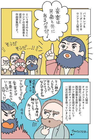 『マンガでわかるクラシック音楽の歴史入門』より