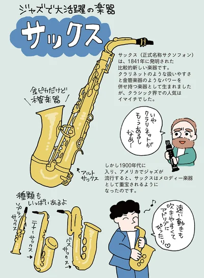 『マンガでわかるクラシック音楽の歴史入門』より