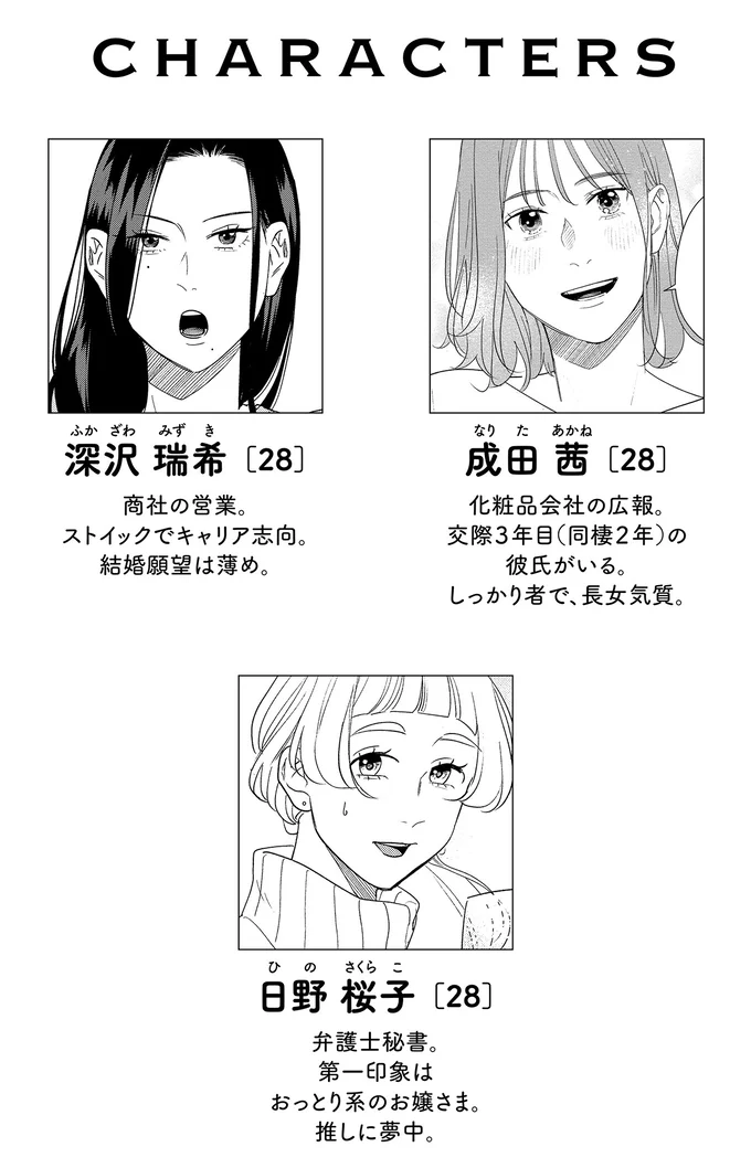 登場人物
