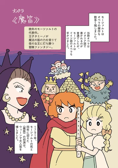 オペラ「魔笛」
