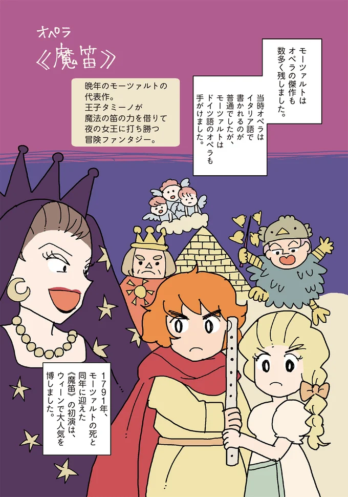 オペラ「魔笛」