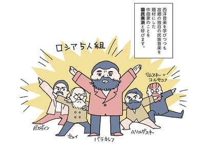 国民楽派とは