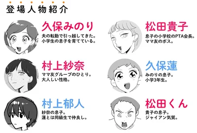 登場人物紹介