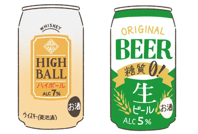 ダイエット中でも飲みたい！ ハイボールと糖質ゼロビール、どちらがオススメか／直感ダイエット（3）