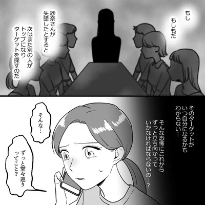 ずっと堂々巡りってこと？