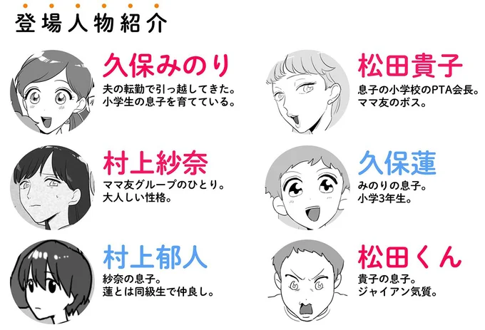 登場人物紹介