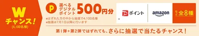 嬉しいWチャンスでデジタルポイントが当たる！