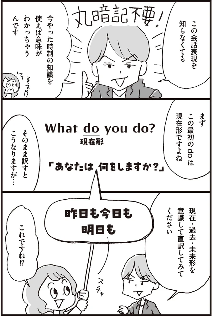 『マンガで世界一わかりやすい英文法の授業』より