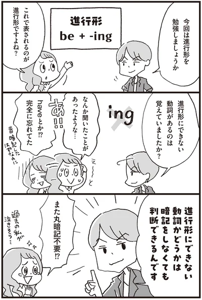 『マンガで世界一わかりやすい英文法の授業』より