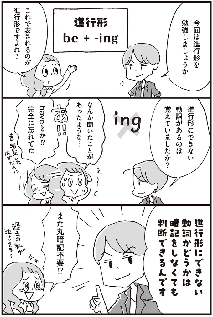 『マンガで世界一わかりやすい英文法の授業』より