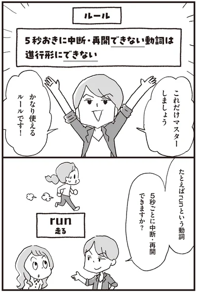 『マンガで世界一わかりやすい英文法の授業』より