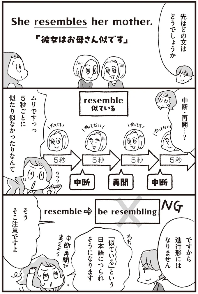 『マンガで世界一わかりやすい英文法の授業』より