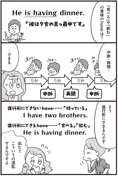 『マンガで世界一わかりやすい英文法の授業』より