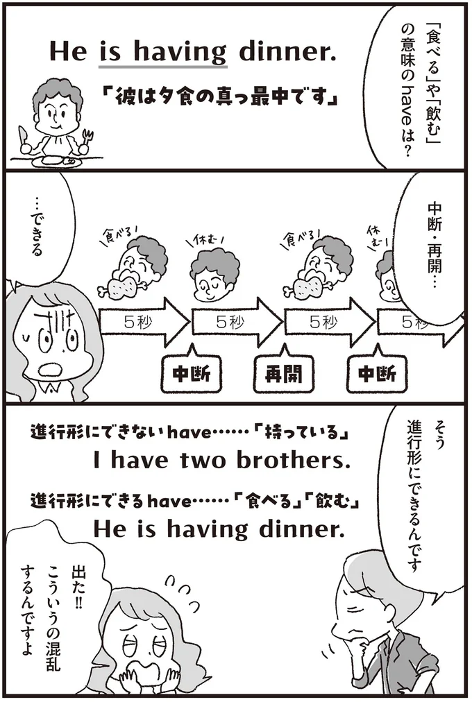 『マンガで世界一わかりやすい英文法の授業』より