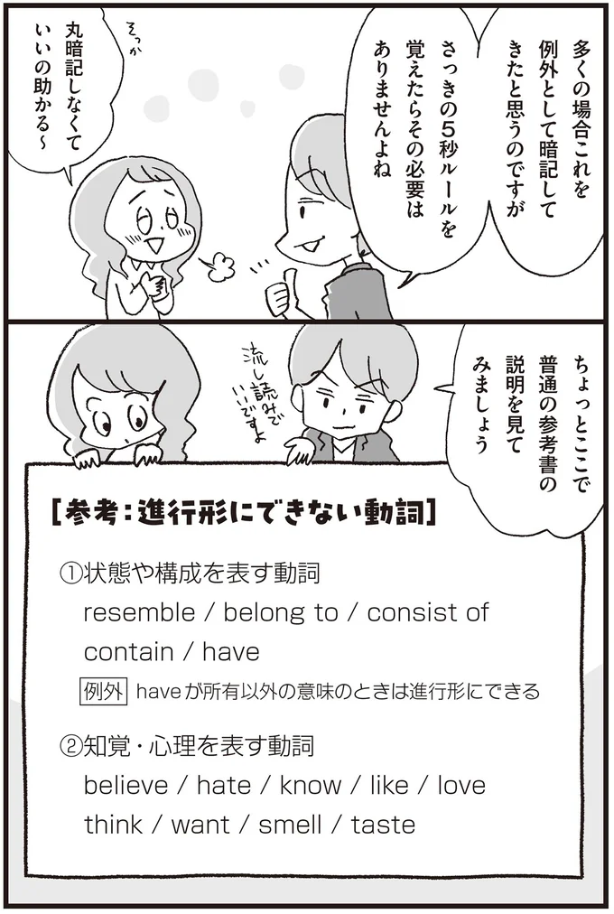 『マンガで世界一わかりやすい英文法の授業』より