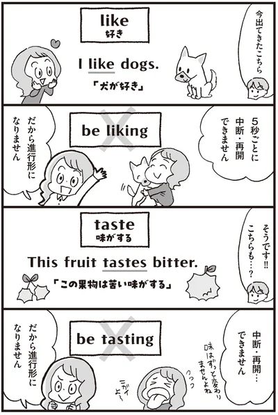 『マンガで世界一わかりやすい英文法の授業』より