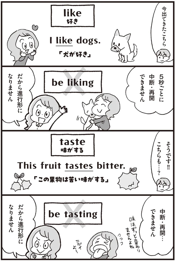 『マンガで世界一わかりやすい英文法の授業』より