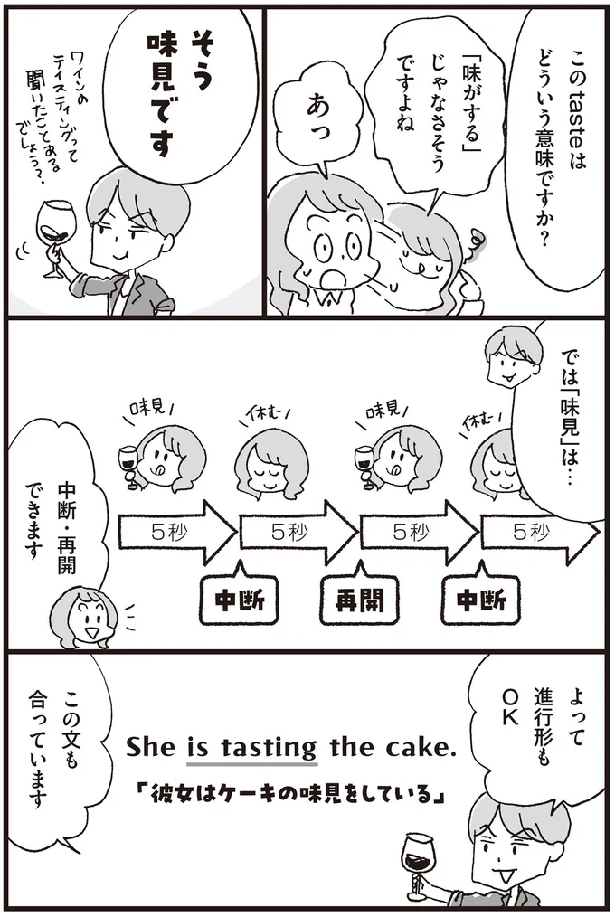 『マンガで世界一わかりやすい英文法の授業』より