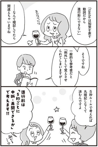 『マンガで世界一わかりやすい英文法の授業』より
