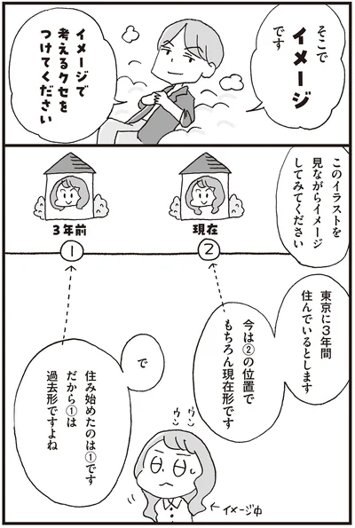 『マンガで世界一わかりやすい英文法の授業』より