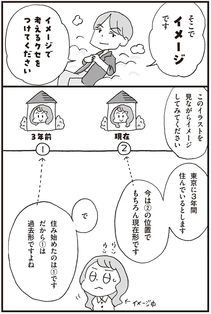 『マンガで世界一わかりやすい英文法の授業』より