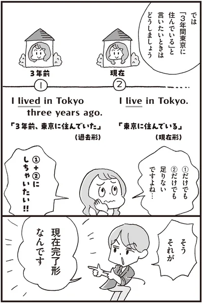 『マンガで世界一わかりやすい英文法の授業』より