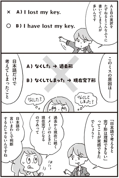 『マンガで世界一わかりやすい英文法の授業』より