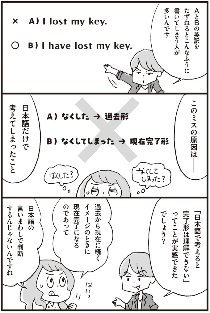 『マンガで世界一わかりやすい英文法の授業』より