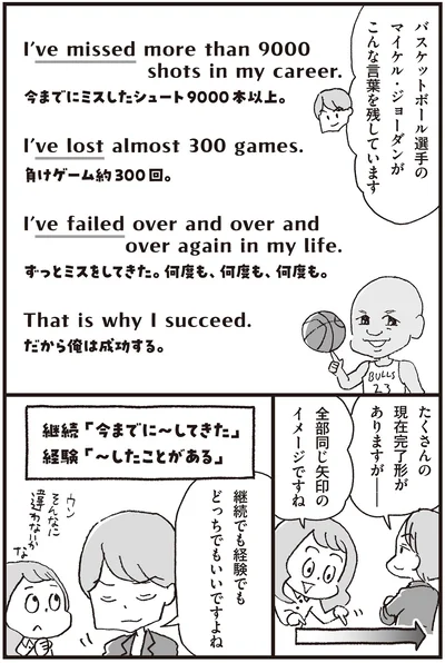『マンガで世界一わかりやすい英文法の授業』より