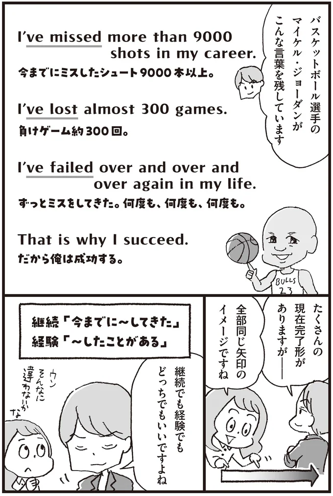『マンガで世界一わかりやすい英文法の授業』より