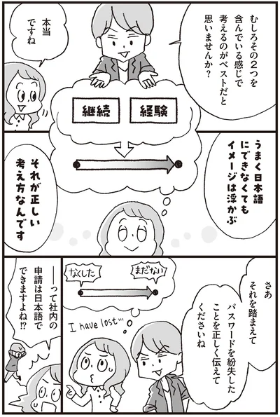 『マンガで世界一わかりやすい英文法の授業』より