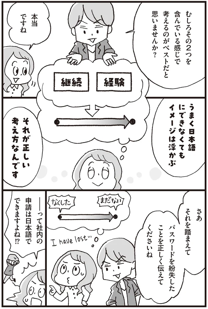 『マンガで世界一わかりやすい英文法の授業』より