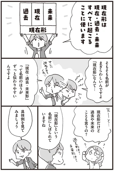 現在形だけど過去や未来のことも言うの？